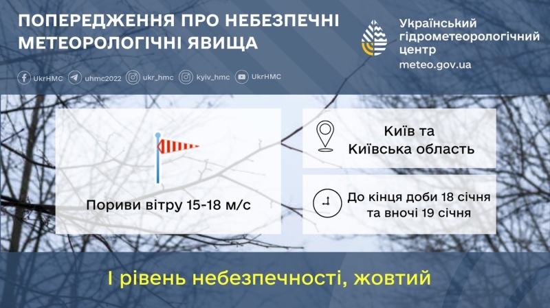 Буревій та снігопад — синоптики назвали небезпечні області завтра