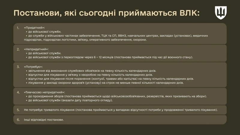 Деяким чоловікам треба повторно пройти ВЛК інакше чекає штраф